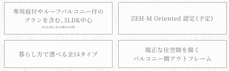 ウィルローズ府中緑町