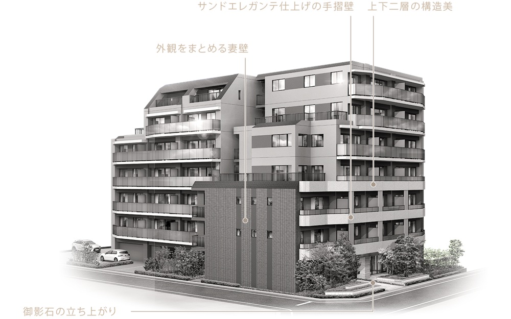ウィルローズ府中緑町