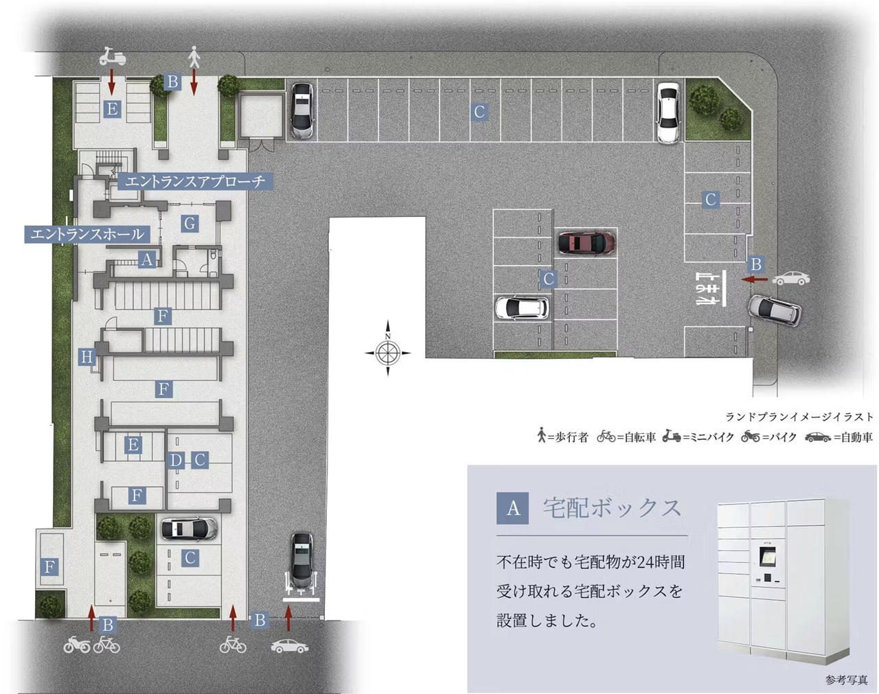OSAKA家族区プロジェクト