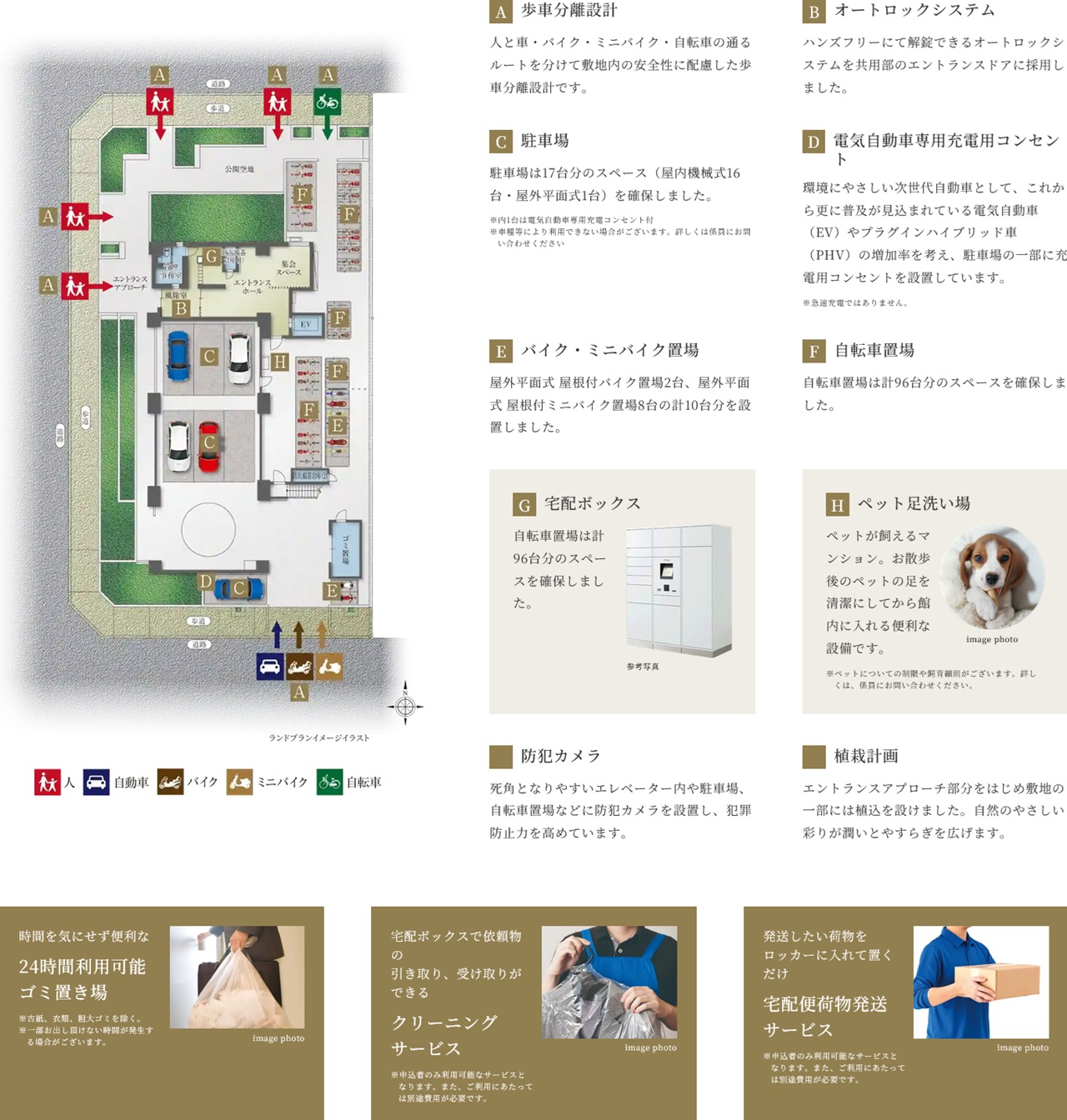 OSAKA家族区プロジェクト