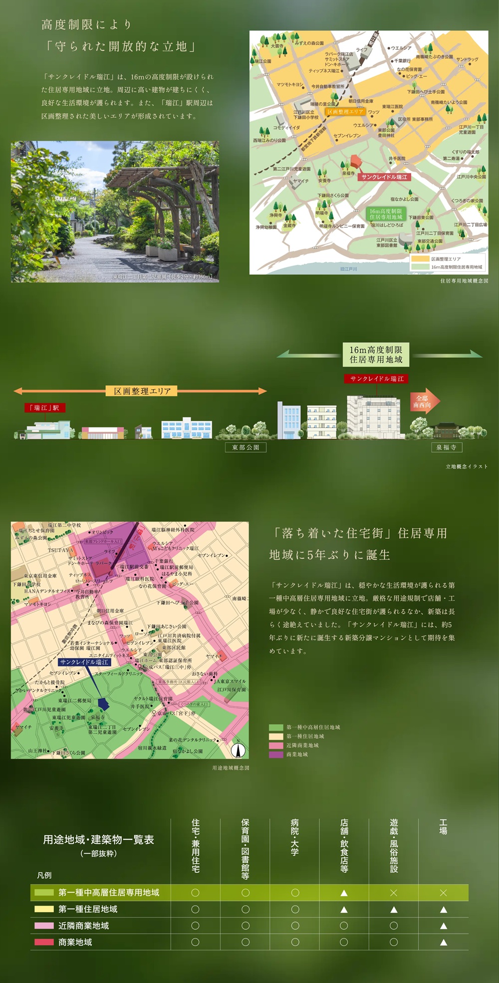 サンクレイドル瑞江