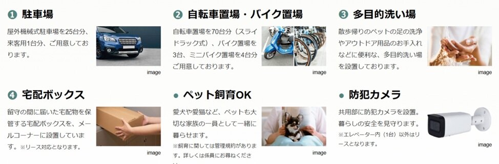 （仮称）ワコーレ西神中央「オールインワン」マンションプロジェクト（ワコーレ西神中央セレーナ）