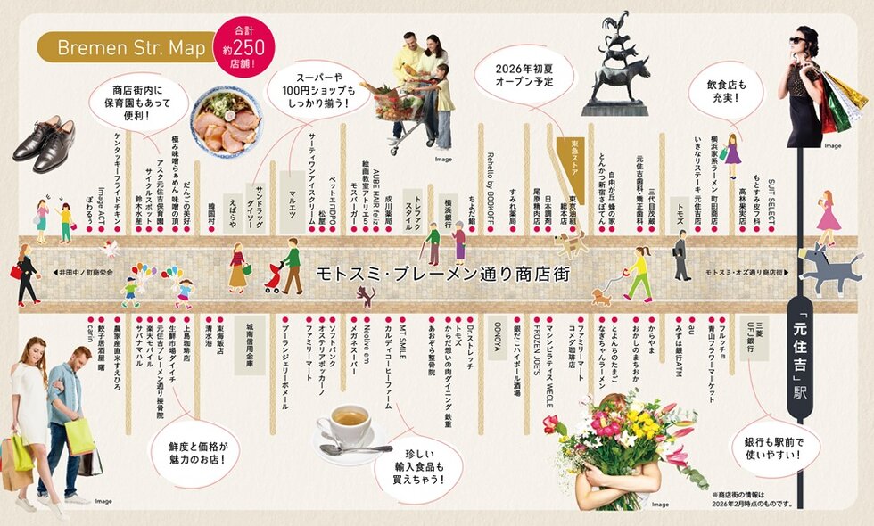 エクセレントシティ元住吉ザ・レジデンス