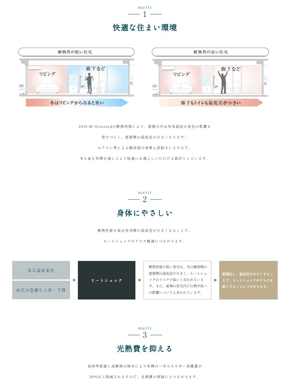 クレヴィア浜田山