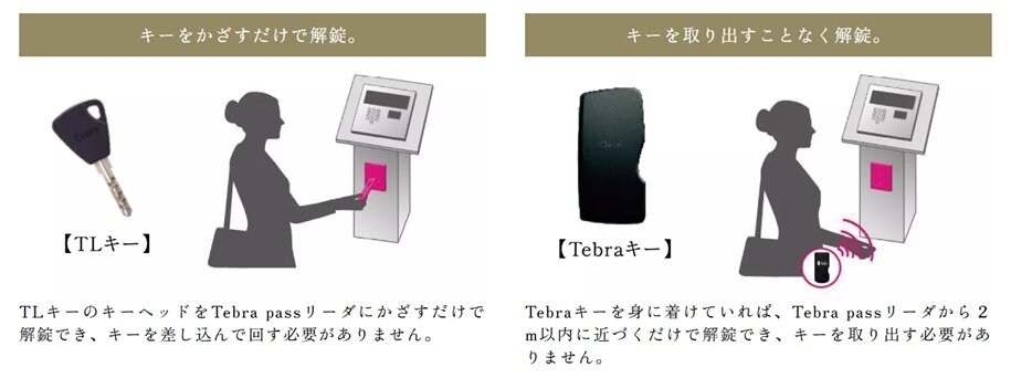 クレヴィア鶴見花月園公園