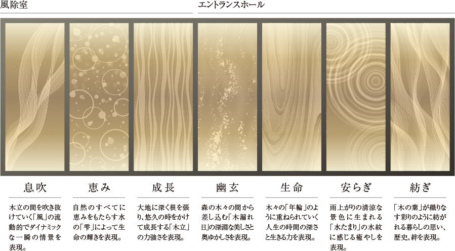 クレヴィア江古田