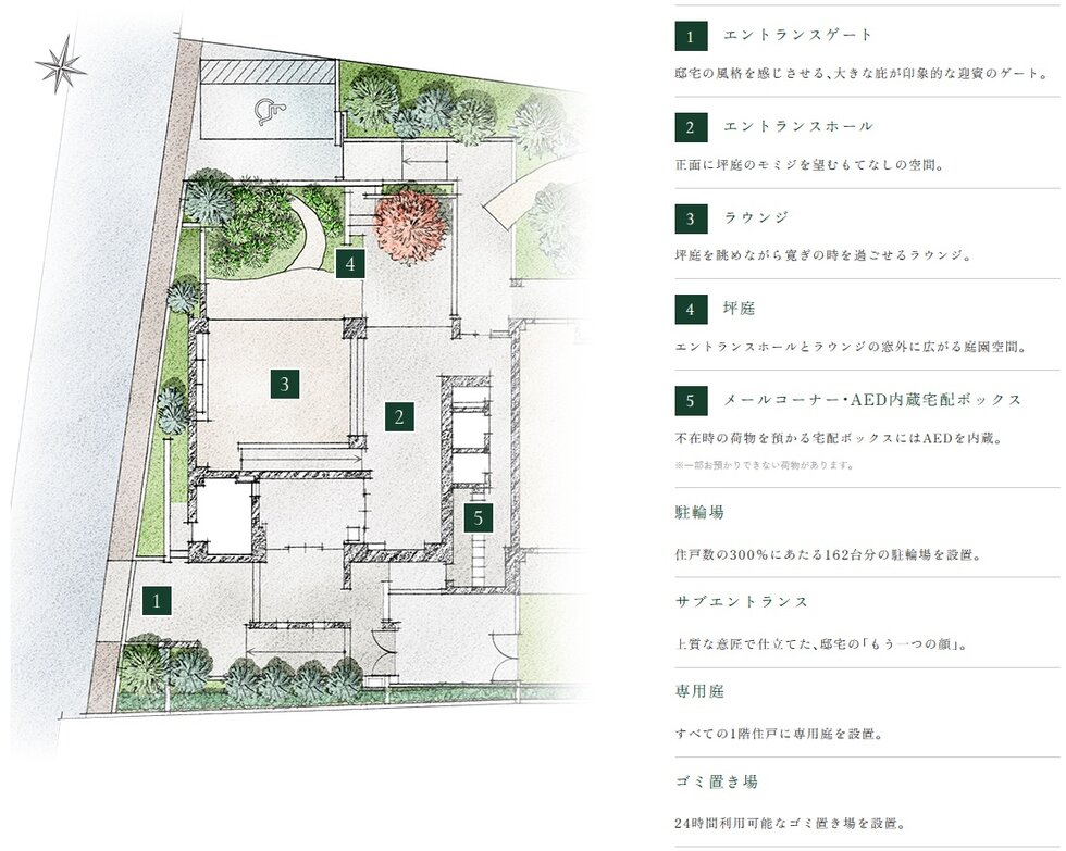 クレヴィア西国分寺