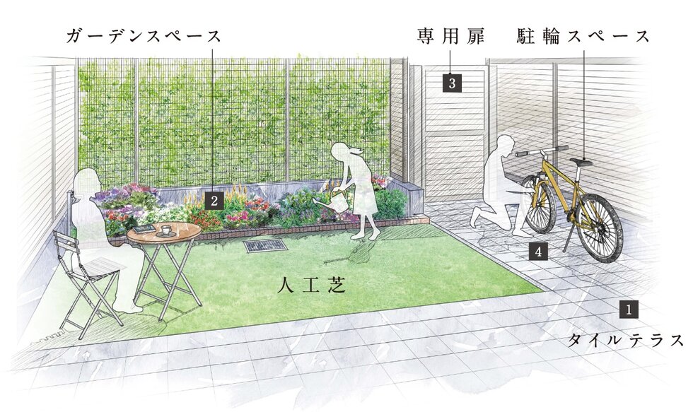 クレヴィア和光