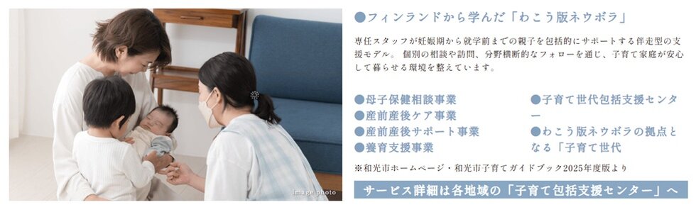 クレヴィア和光