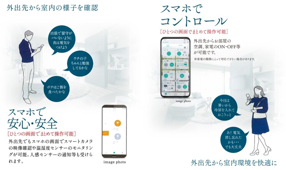 クレヴィア世田谷砧ザ・コート