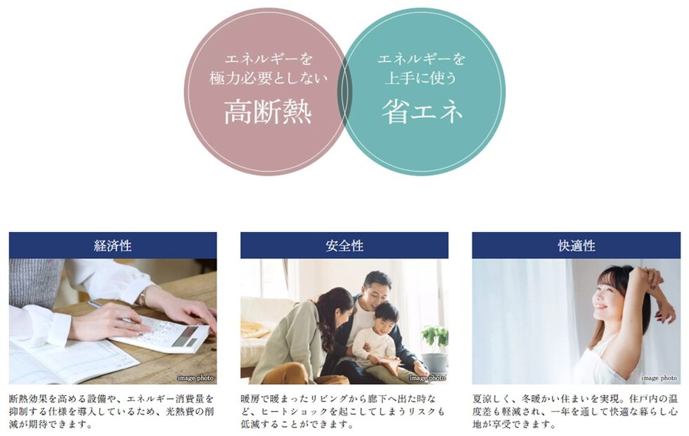 クレヴィア世田谷砧ザ・コート