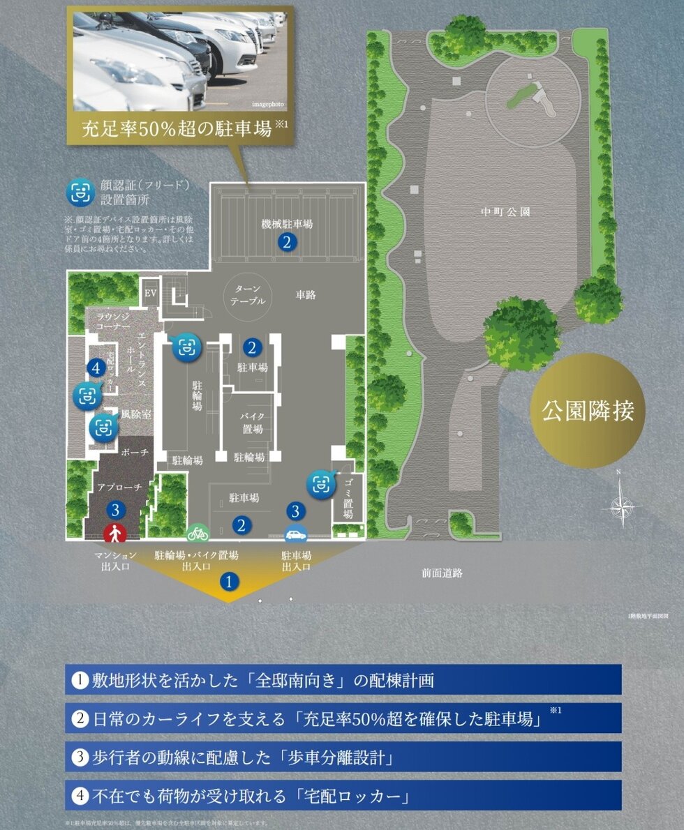 ポレスター本厚木ザ・レジデンス