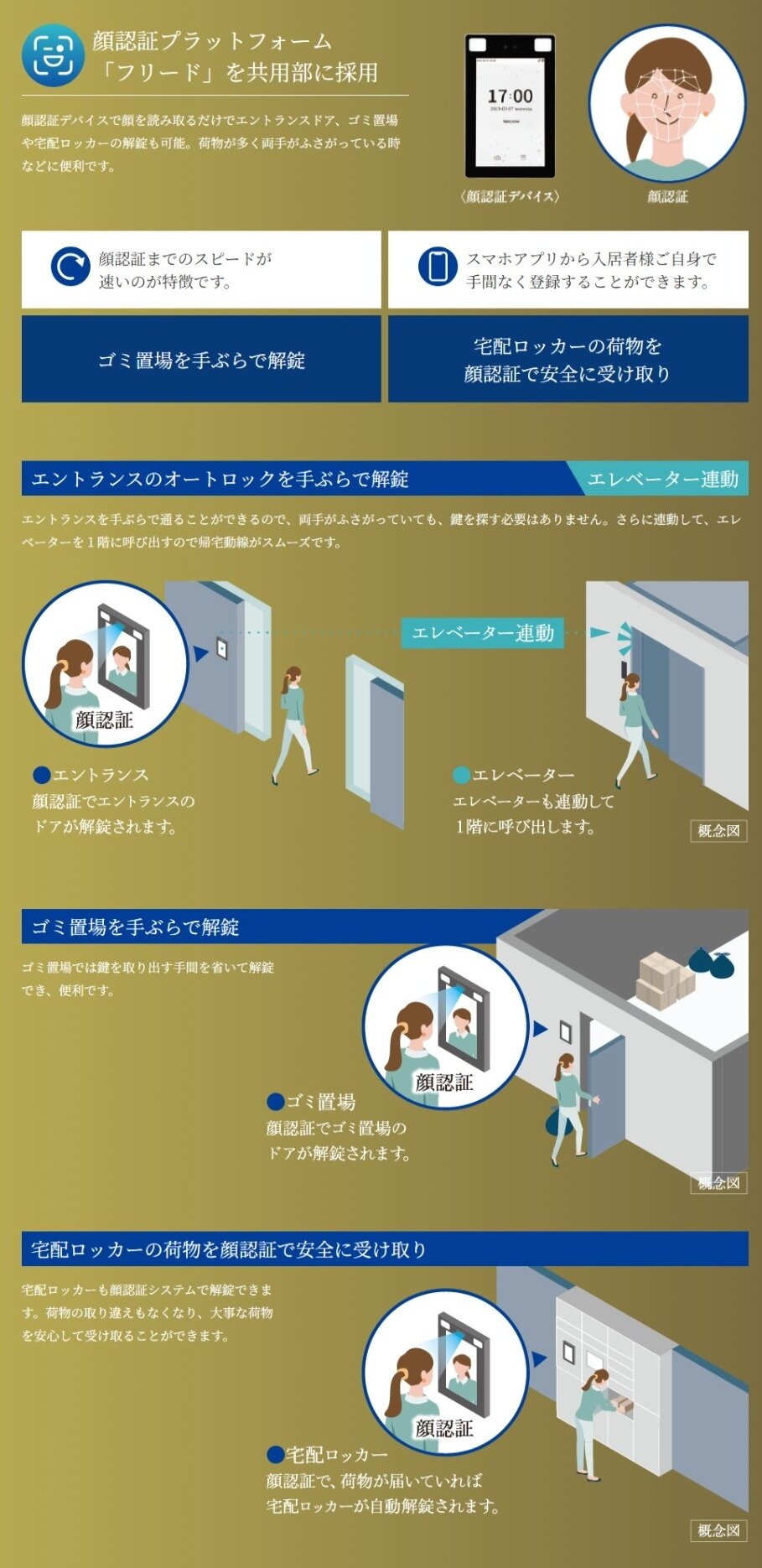 ポレスター本厚木ザ・レジデンス