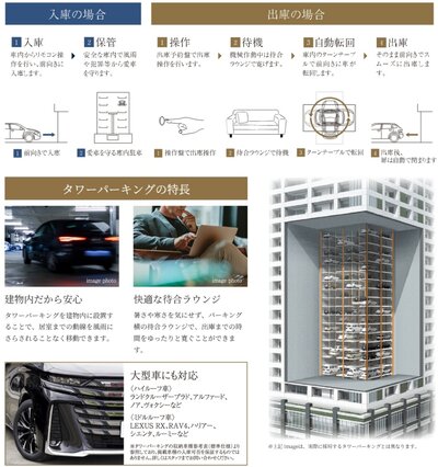 Tステージ フラッグス・ザ・トヨタ