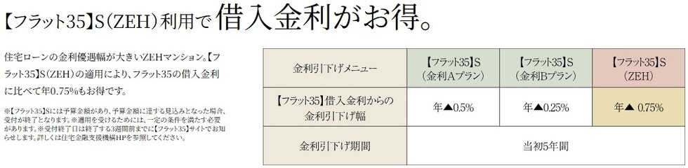 イノバス東岡崎