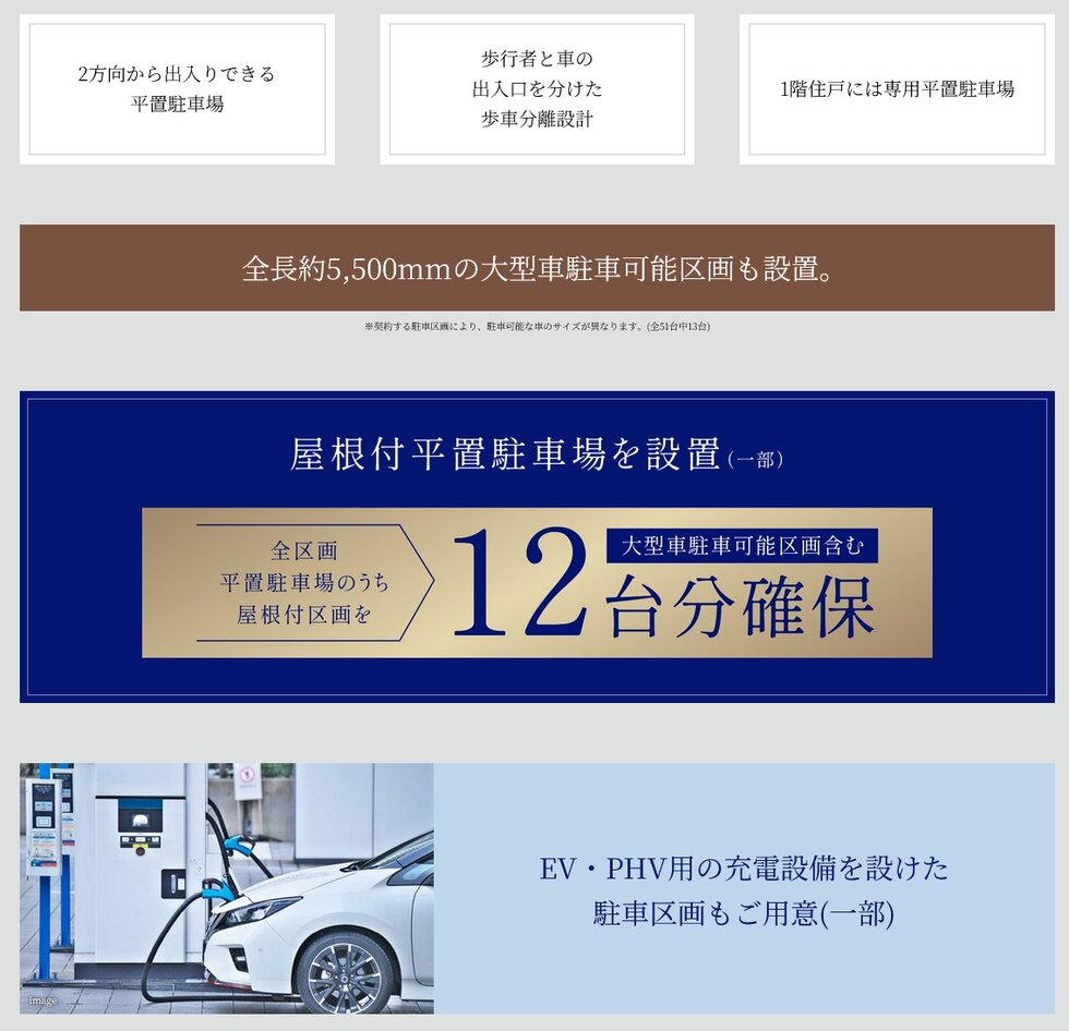 バンベール庄内通 ザ・レジデンス