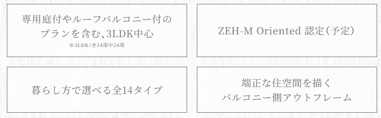 ウィルローズ府中緑町