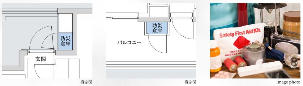 イノバス名古屋テラス