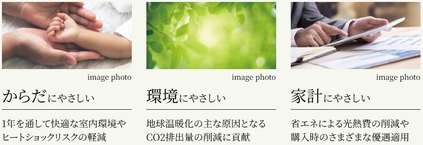 イノバス名古屋テラス