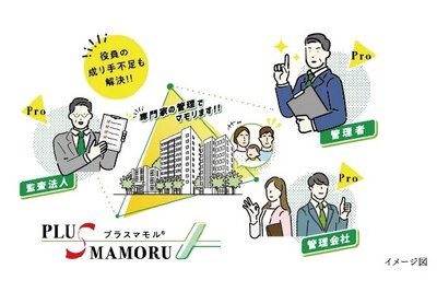 ヴェレーナ横浜岩井町ヒルズ