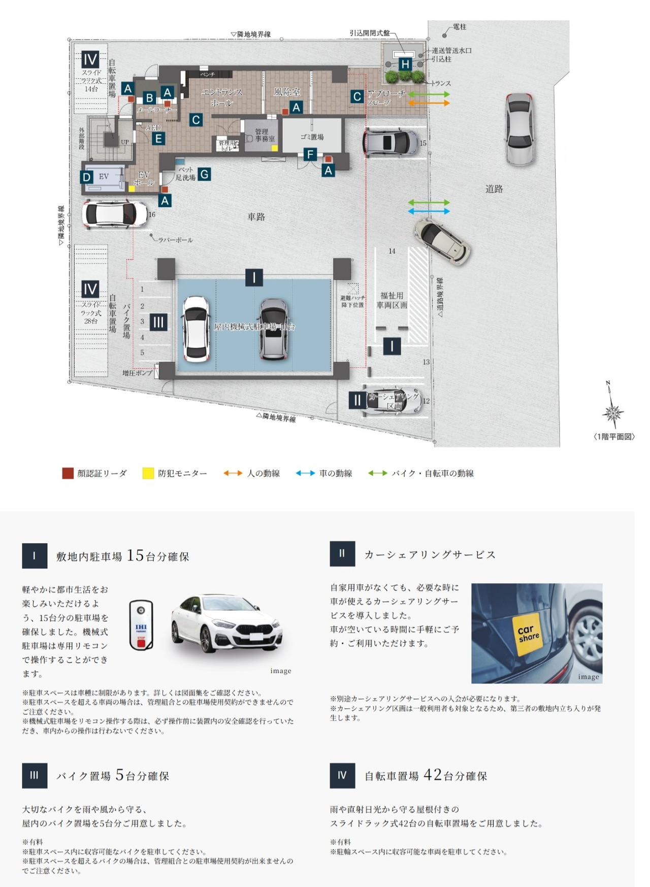 エイルジェニ上荒田