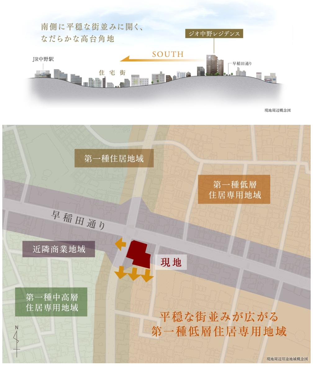 ジオ中野レジデンス