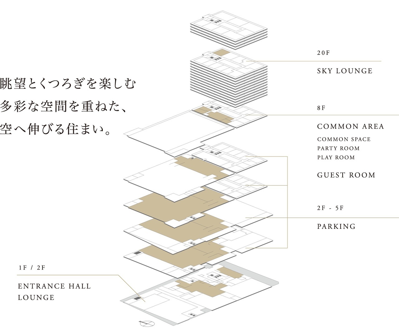 プレミストタワー富山中央通り