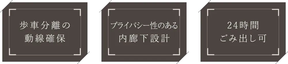 ブランシエラ横浜蒔田