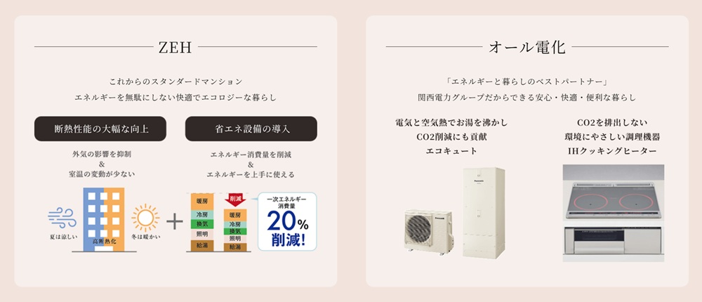 シエリア久屋大通公園