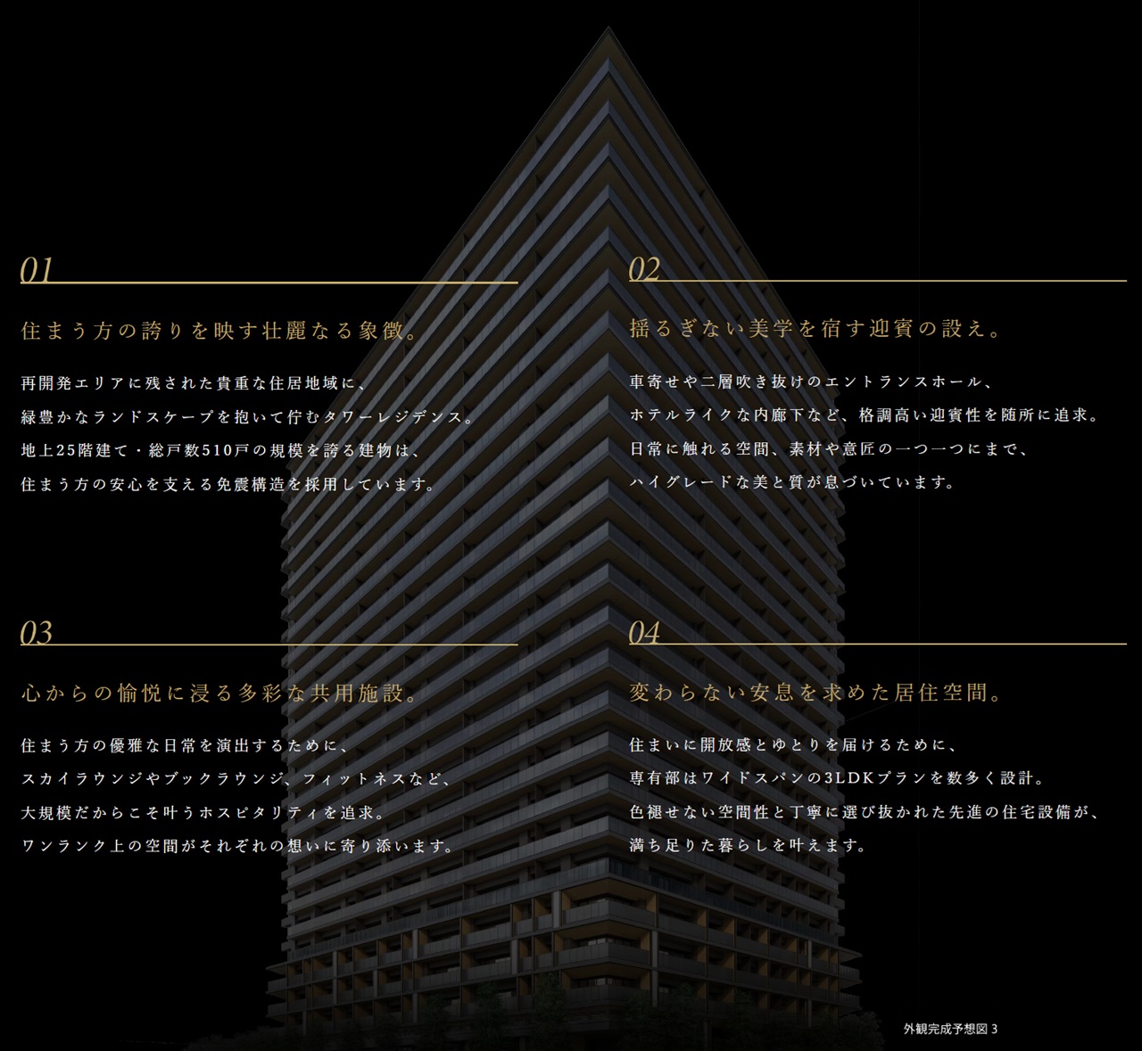 グランドシティタワー中野