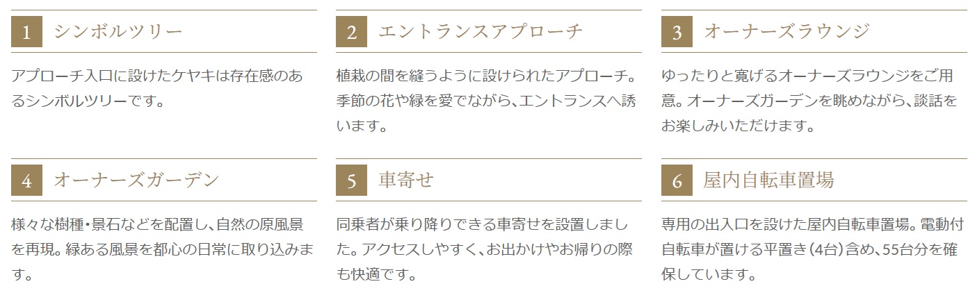 プレミスト天王寺 五条
