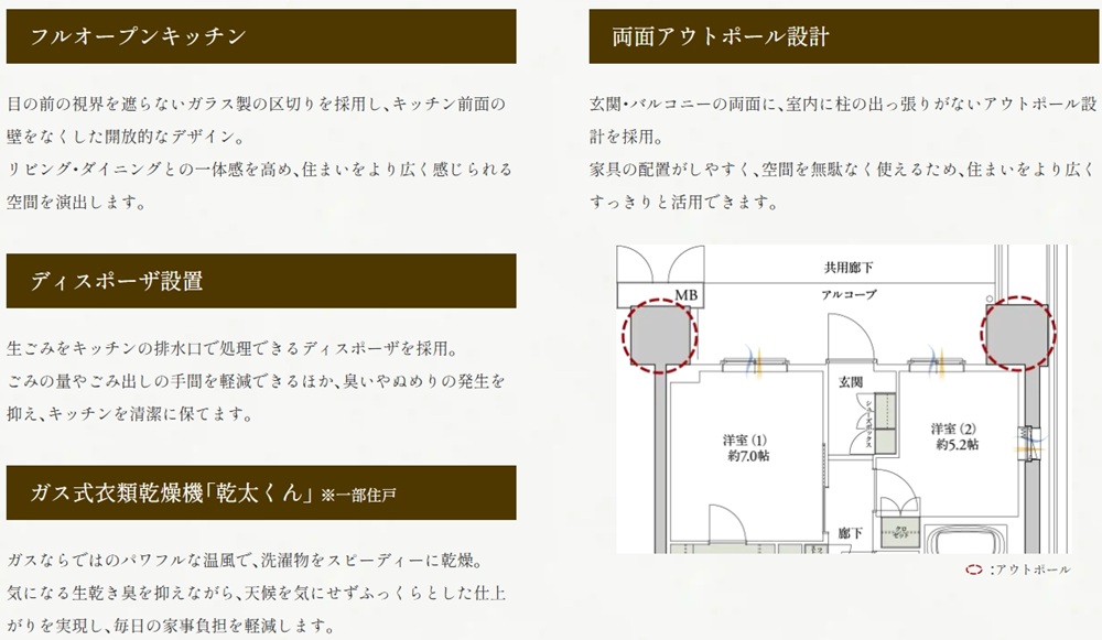 JR神戸線最大級 大阪駅１駅 マンションプロジェクト