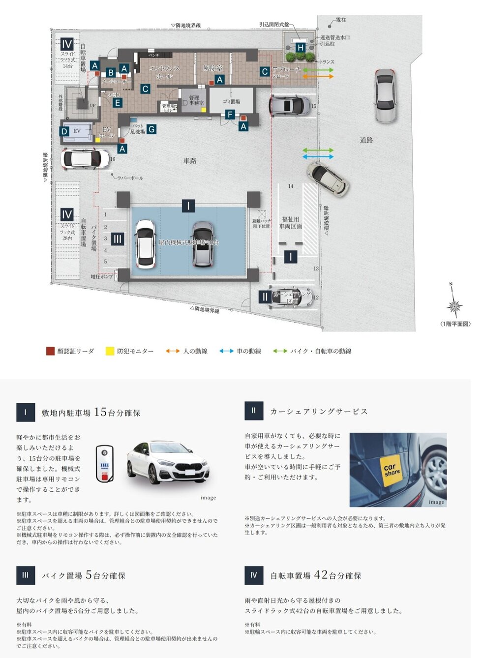 エイルジェニ上荒田