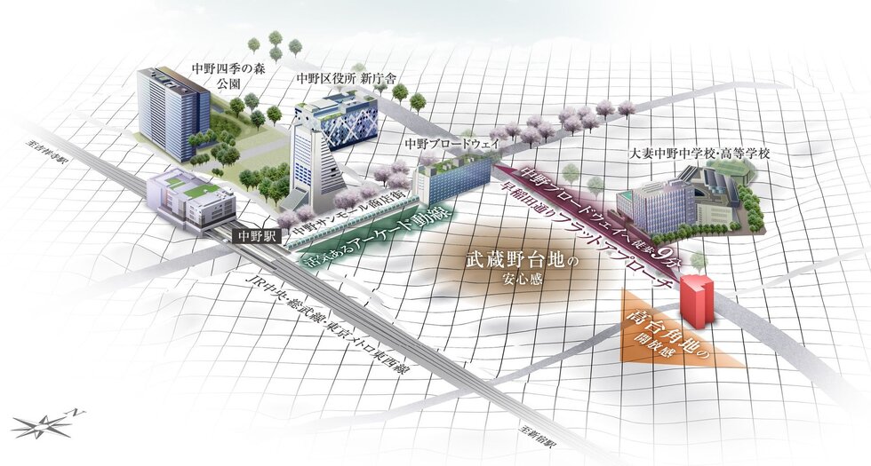 ジオ中野レジデンス