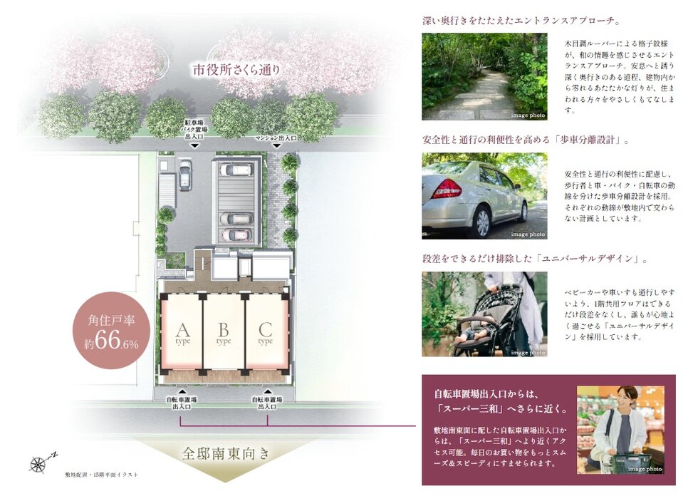 アドグランデ相模原