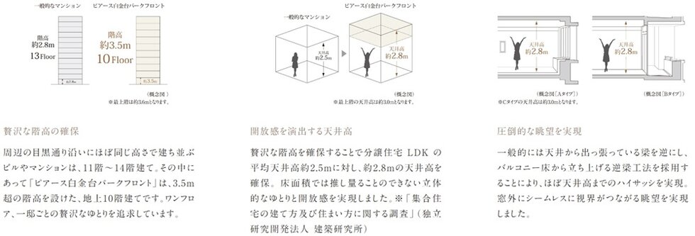 ピアース白金台パークフロント