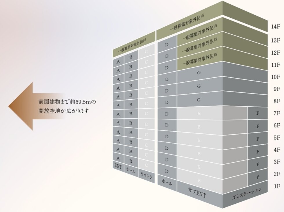プレティナレジデンス千種駅