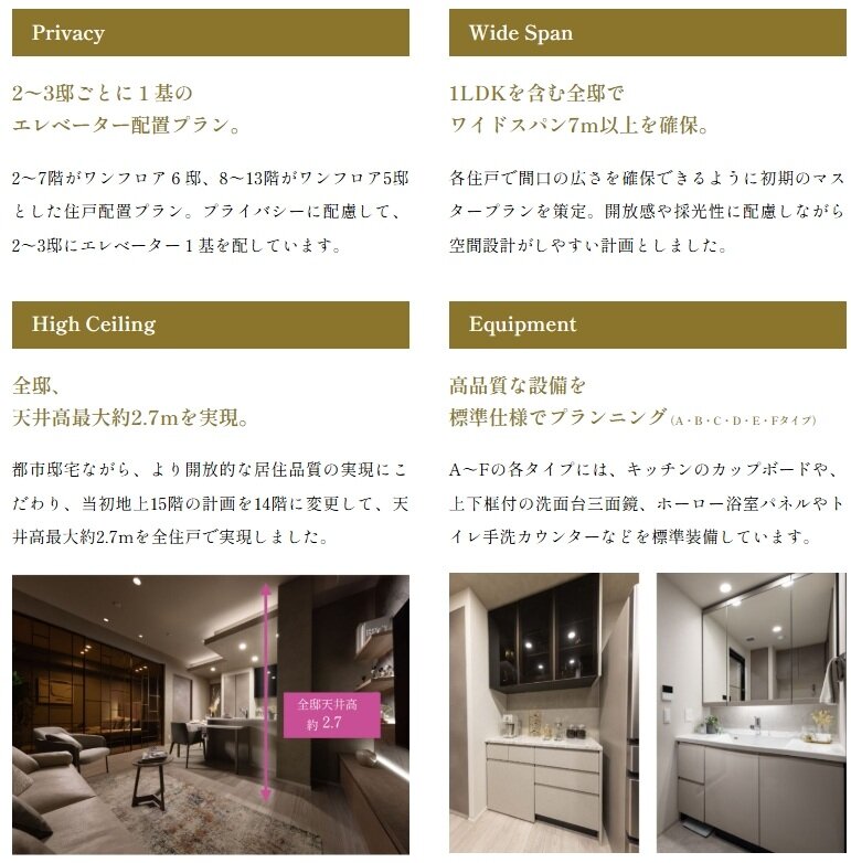 プレティナレジデンス千種駅