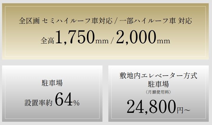 プレティナレジデンス千種駅
