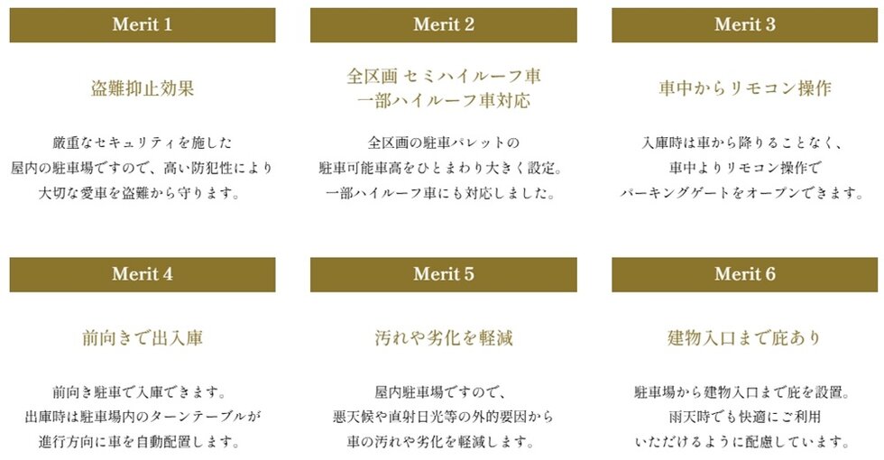 プレティナレジデンス千種駅
