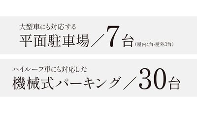 シエリア久屋大通公園