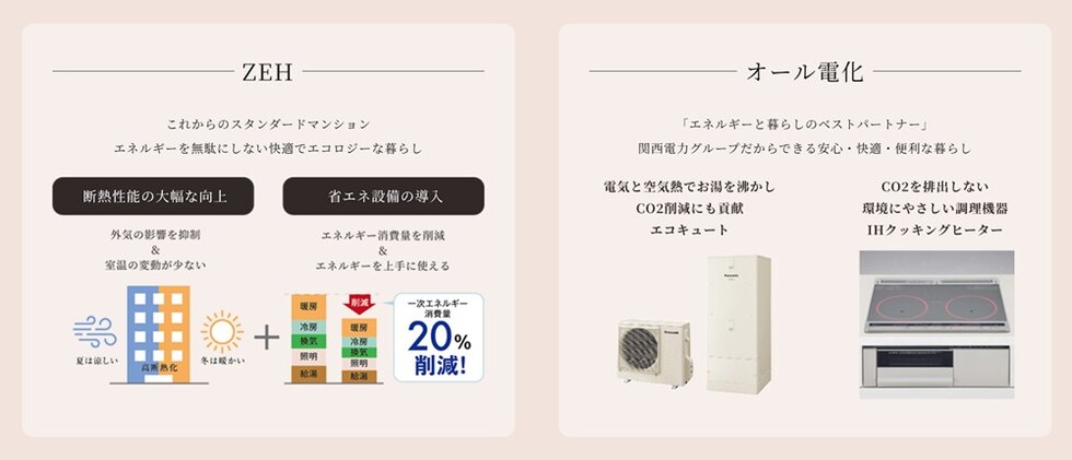 シエリア久屋大通公園