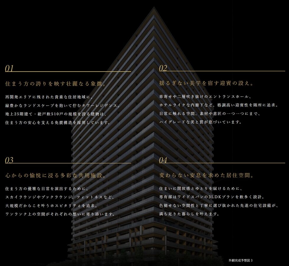 グランドシティタワー中野