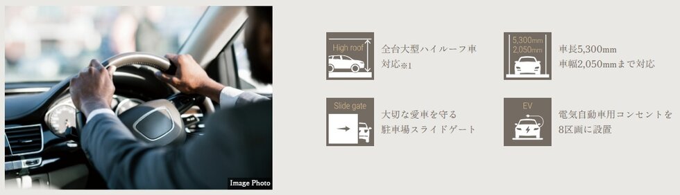 プレミスト甲子園口