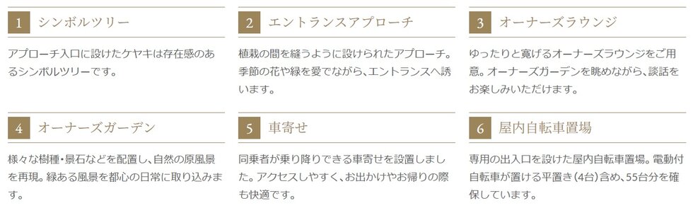 プレミスト天王寺 五条