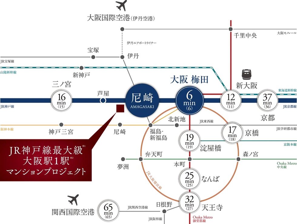 JR神戸線最大級 大阪駅１駅 マンションプロジェクト