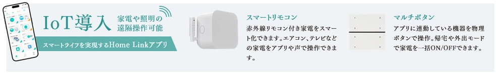 ファーネスト井尻ルシエEAST/WEST