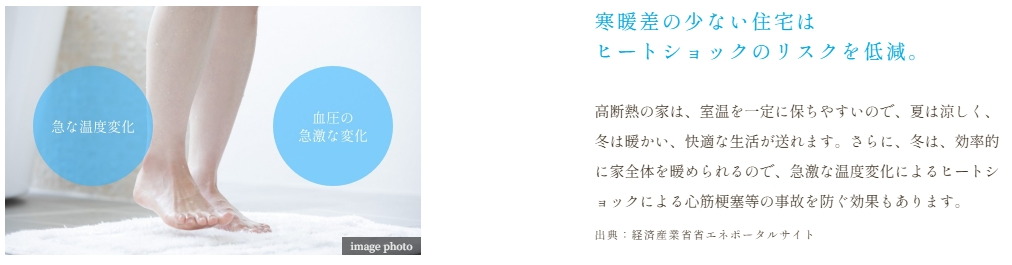 ルジェンテ渋谷西原