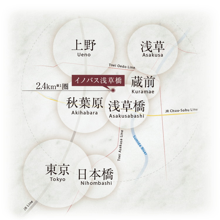 イノバス浅草橋