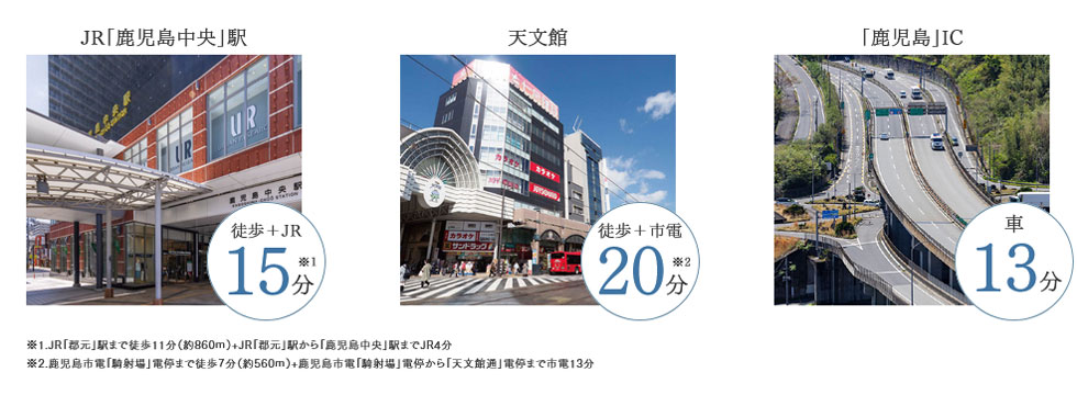 ファーネスト鹿大前グレイス